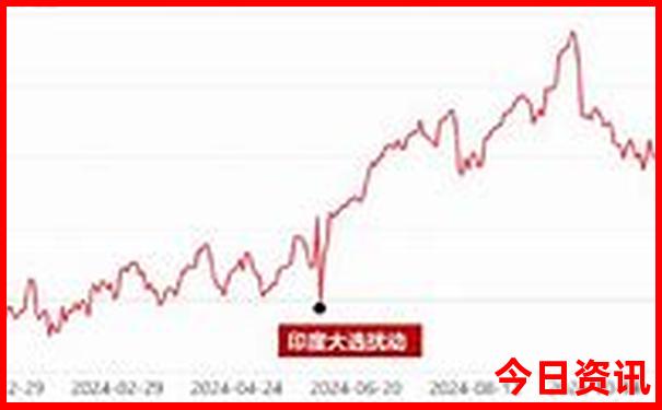 松潘古城到黄龙风景区怎么坐车