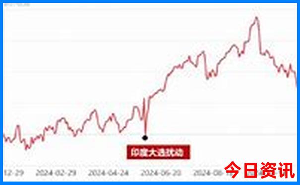 上海带小孩旅游攻略必去景点