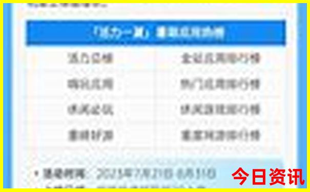 甘肃兰州有哪些旅游景点