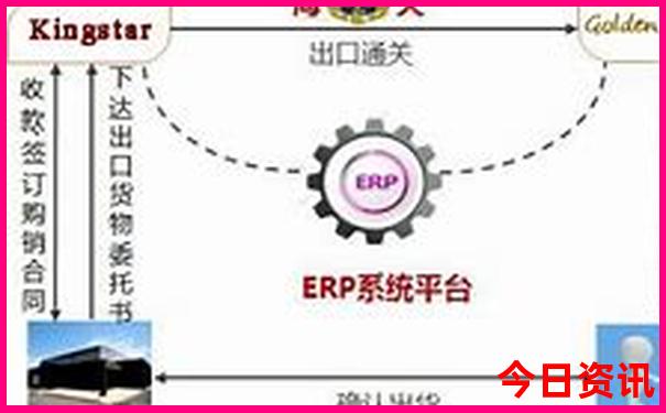 安阳的旅游景点有哪些地方