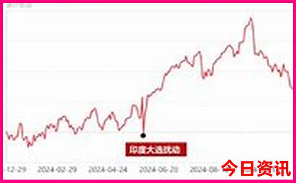 长沙周边旅游自由行攻略