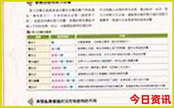 南昌必玩10大景点免费