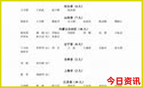k692在贵阳哪个火车站上车