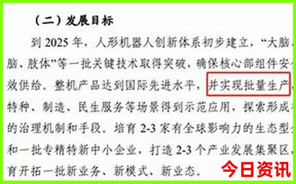 哈尔滨旅游景点分布地图