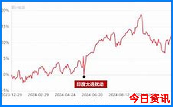 福建哪里好玩景点排名 前十名